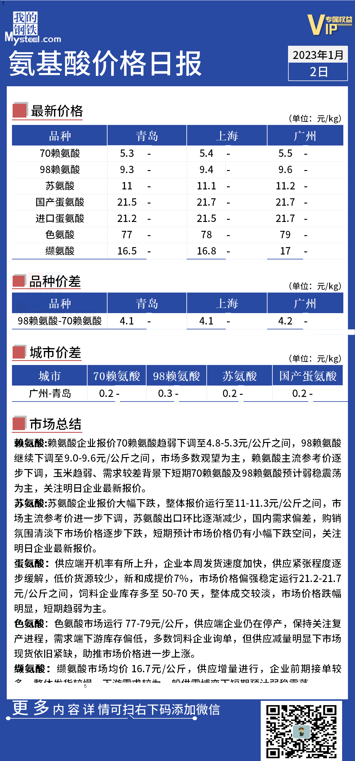 新和成蛋氨酸最新消息，自然美景探险之旅，探寻内心平和之地