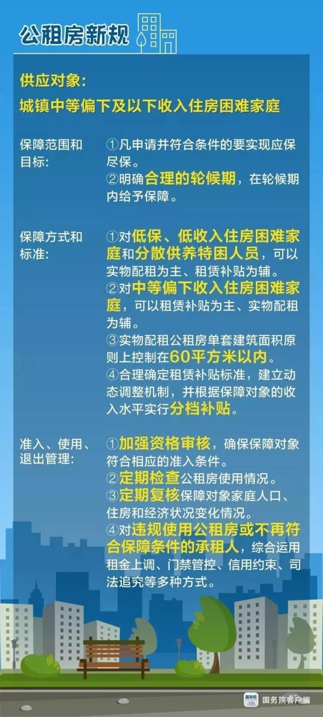 高庄子公租房最新动态，自然美景的探索之旅启动