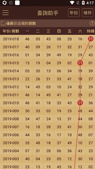 2024新澳门天天开好彩大全37b,实际调研解析_跨平台版93.600