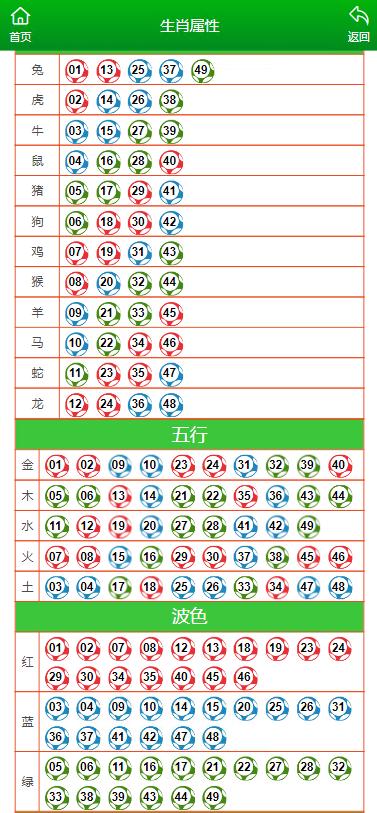 新澳门2024生肖走势图,权威解析方法_多媒体版14.781