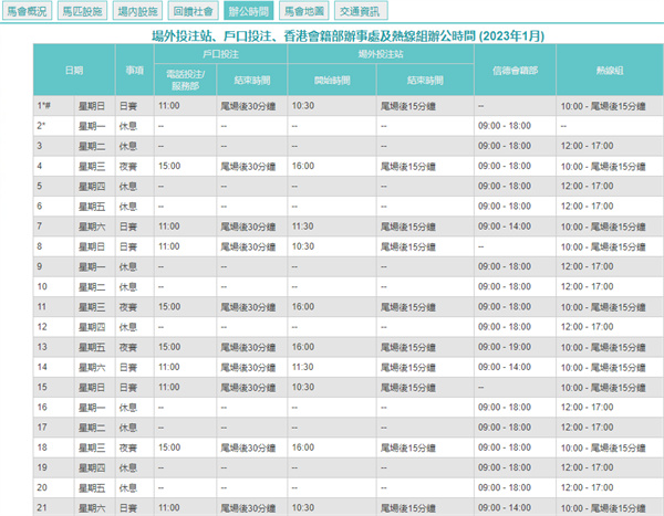 新澳门六2004开奖记录,高效执行方案_专业版18.199