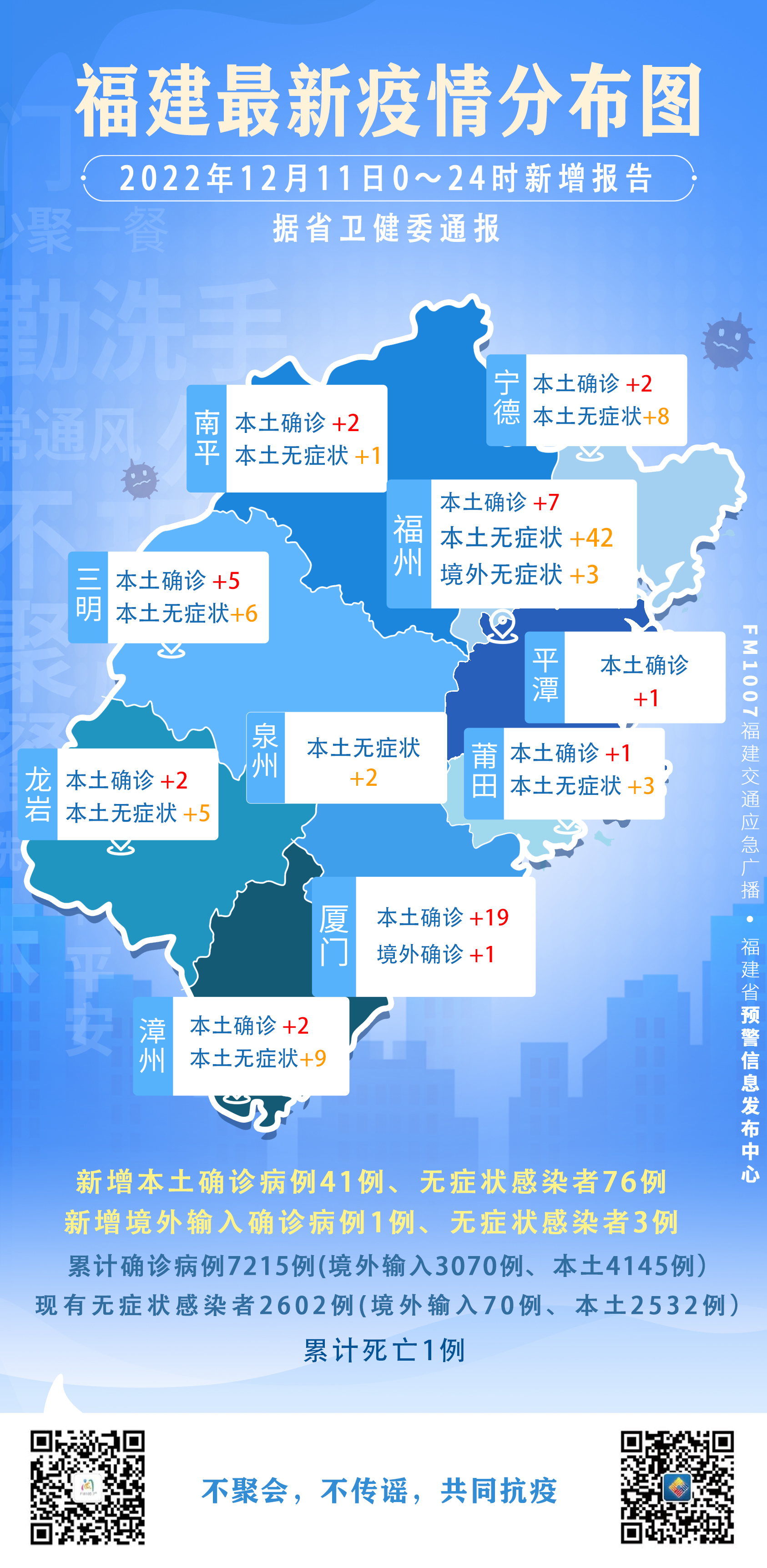 福建最新疫情症状变化与学习的力量，自信成就未来