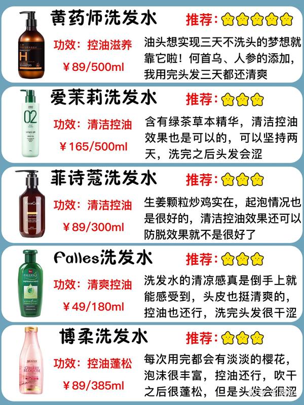 最新洗发精，自然美景洗发之旅体验报告