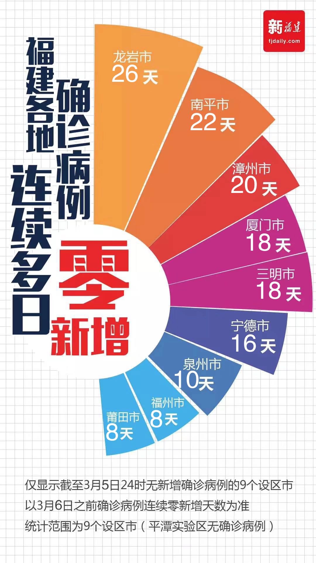 建筑改造服务