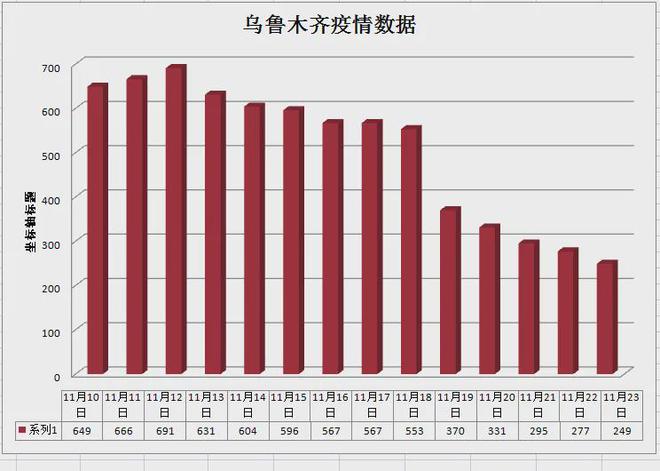 乌市疫情下的自然之旅，寻找内心的宁静与美景