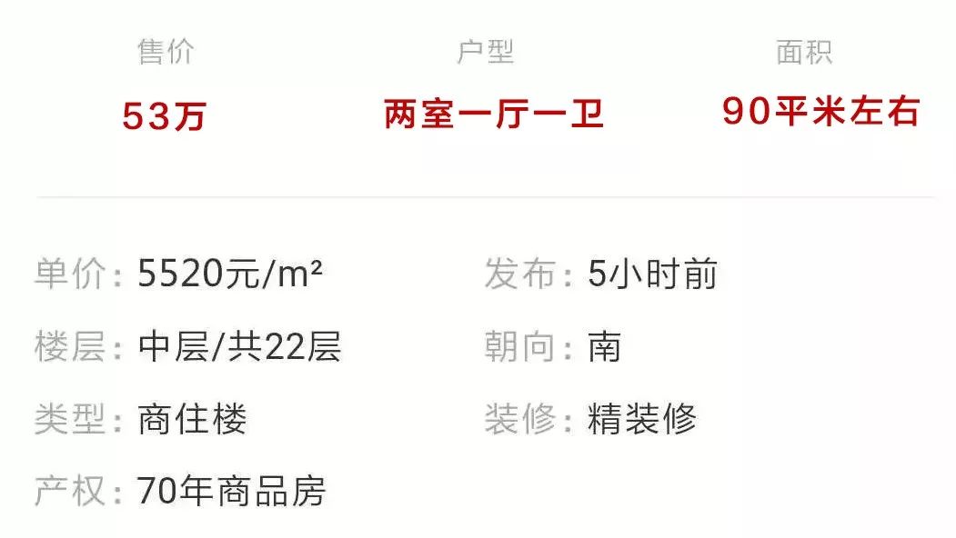 新密中盛景苑最新动态更新