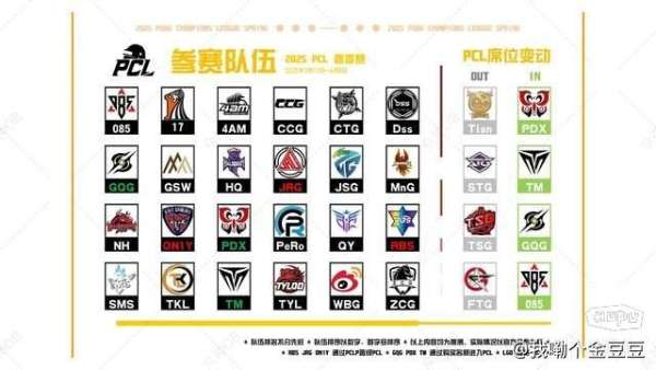 分组2025最新版简短介绍及特点概述，希望符合您的要求，您可以酌情调整修改。
